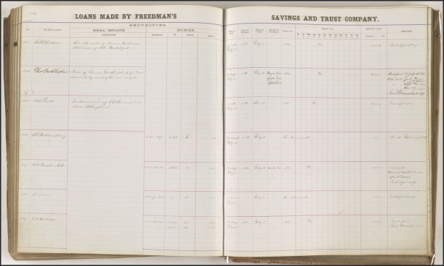 Ein offenes Buch mit schwarzem Hintergrund, das eine Liste von Texten und Zahlen zu Sparen und Vertrauen anzeigt.