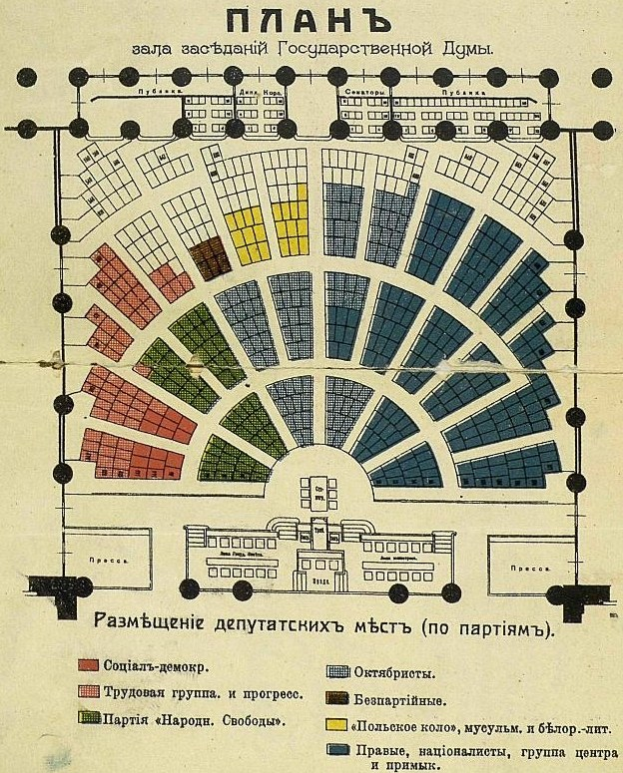 Alte Karte von Kiew, Ukraine, mit einem Farbrad in der Mitte und Text, der Gebäude, Straßen und Sehenswürdigkeiten beschreibt.