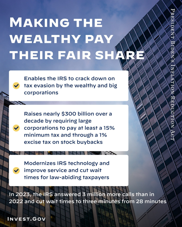 Plakat mit Gebäuden und bewölktem Himmel im Hintergrund, Text lautet "Macht die Reichen ihren gerechten Anteil zahlen."