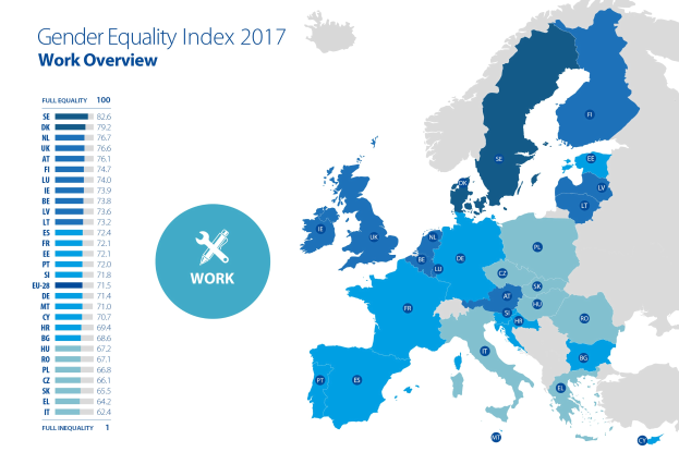 Farbcodierte Europakarte von 2017 mit dem Gender-Equality-Index, mit einem Textüberblick auf der linken Seite.