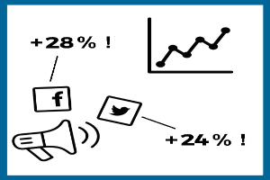 Deichmann verlagert Media Planning ins Haus