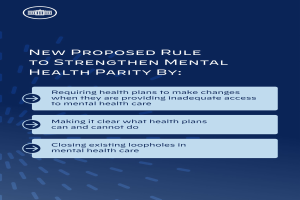 Ein blauer Hintergrund mit weißer Schrift und einem weißen Kreis-Logo mit blauer Umrandung, das eine neue vorgeschlagene Regel zur Stärkung der geistigen Gesundheit umrandet.