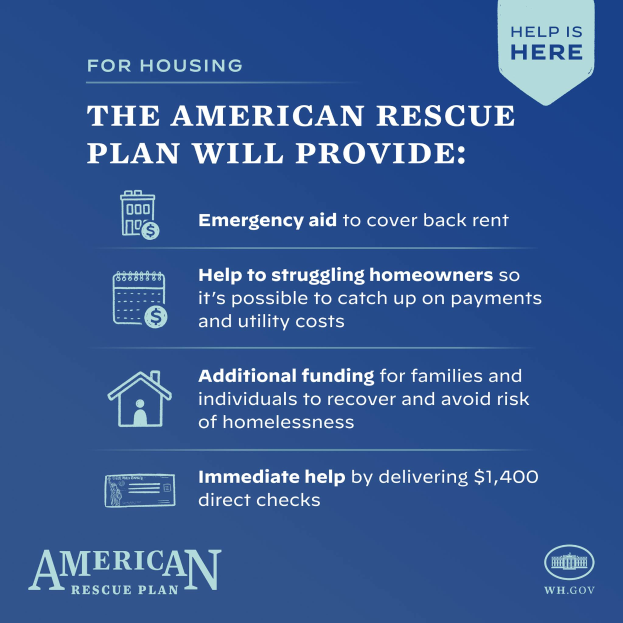 Ein Plakat mit einem blauen Hintergrund und weißer Schrift stellt den American Rescue Plan dar, mit einem Grafik eines Hauses mit einem roten Herzen und einer Person mit ausgestreckten Armen, sowie der Text "American Rescue Plan" und "Hilfe ist da" in Fettschrift.